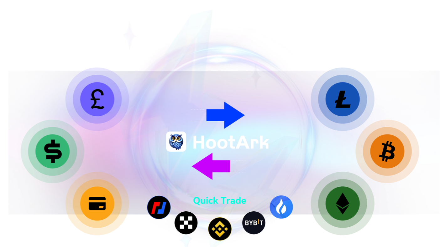 Fast Trading - Manage your wallet and cryptocurrencies with HootArk